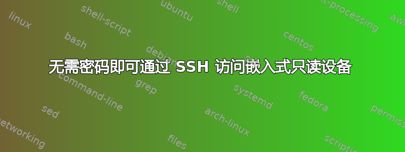 无需密码即可通过 SSH 访问嵌入式只读设备