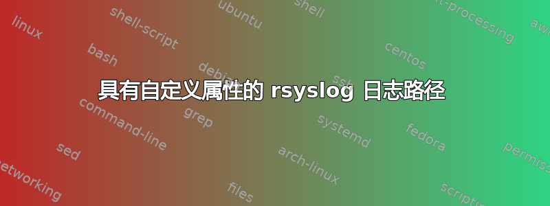 具有自定义属性的 rsyslog 日志路径