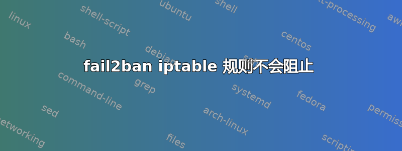 fail2ban iptable 规则不会阻止