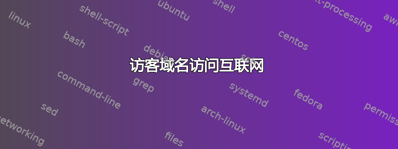 访客域名访问互联网