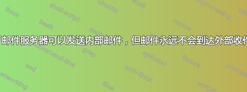 电子邮件服务器可以发送内部邮件，但邮件永远不会到达外部收件人