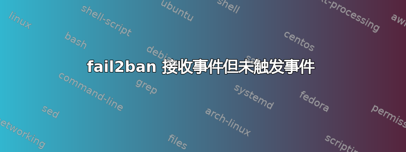 fail2ban 接收事件但未触发事件