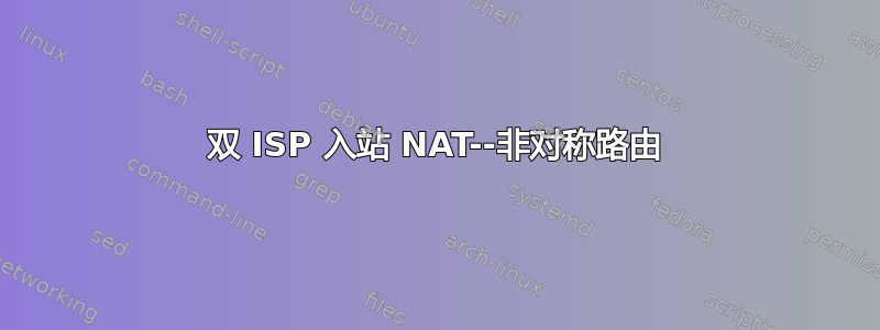 双 ISP 入站 NAT--非对称路由