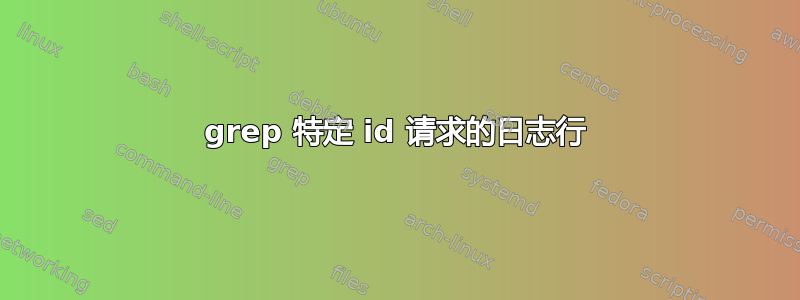 grep 特定 id 请求的日志行