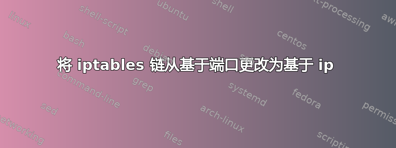 将 iptables 链从基于端口更改为基于 ip