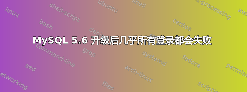 MySQL 5.6 升级后几乎所有登录都会失败