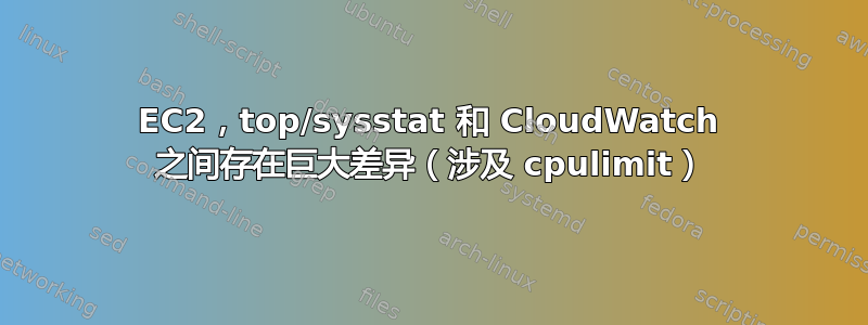 EC2，top/sysstat 和 CloudWatch 之间存在巨大差异（涉及 cpulimit）