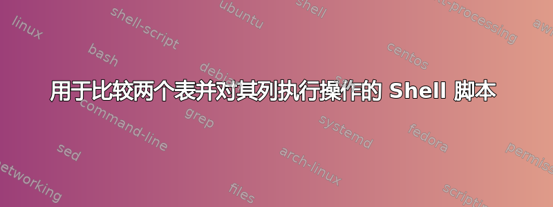 用于比较两个表并对其列执行操作的 Shell 脚本