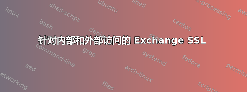 针对内部和外部访问的 Exchange SSL