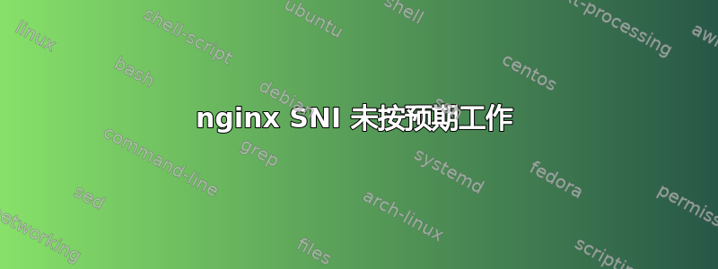 nginx SNI 未按预期工作