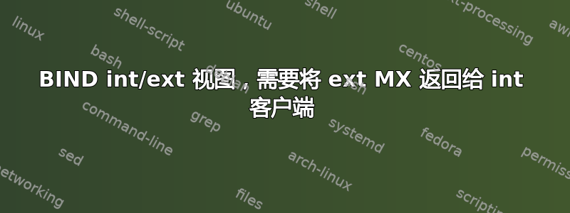 BIND int/ext 视图，需要将 ext MX 返回给 int 客户端