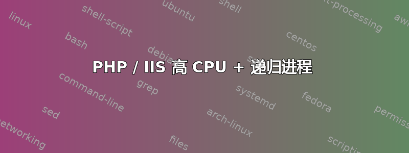 PHP / IIS 高 CPU + 递归进程