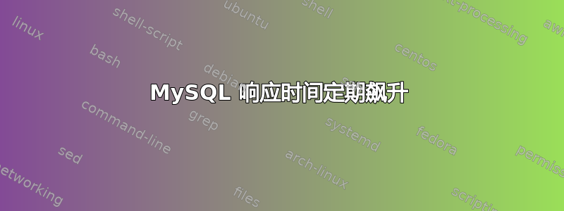 MySQL 响应时间定期飙升