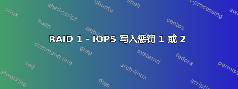 RAID 1 - IOPS 写入惩罚 1 或 2