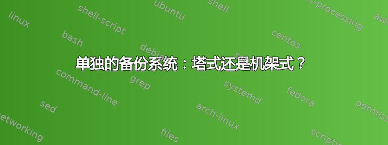 单独的备份系统：塔式还是机架式？