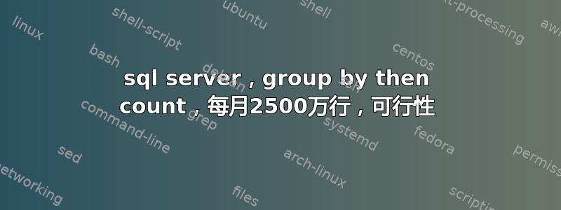 sql server，group by then count，每月2500万行，可行性