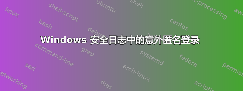 Windows 安全日志中的意外匿名登录