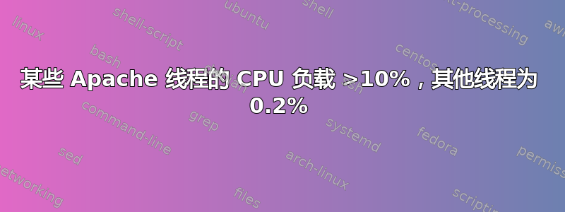 某些 Apache 线程的 CPU 负载 >10%，其他线程为 0.2%