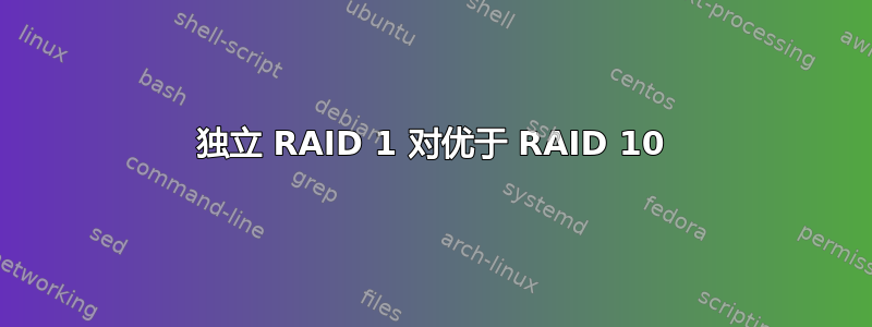 独立 RAID 1 对优于 RAID 10