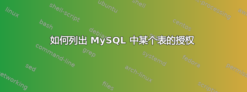 如何列出 MySQL 中某个表的授权