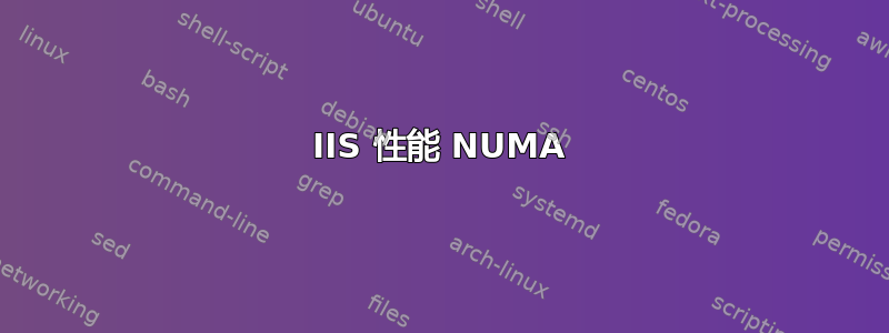 IIS 性能 NUMA