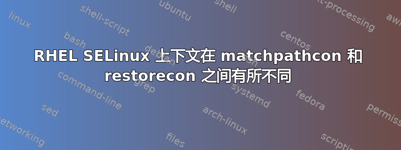 RHEL SELinux 上下文在 matchpathcon 和 restorecon 之间有所不同