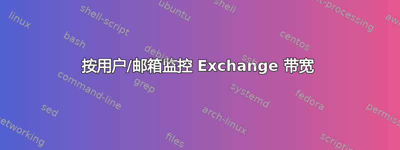 按用户/邮箱监控 Exchange 带宽