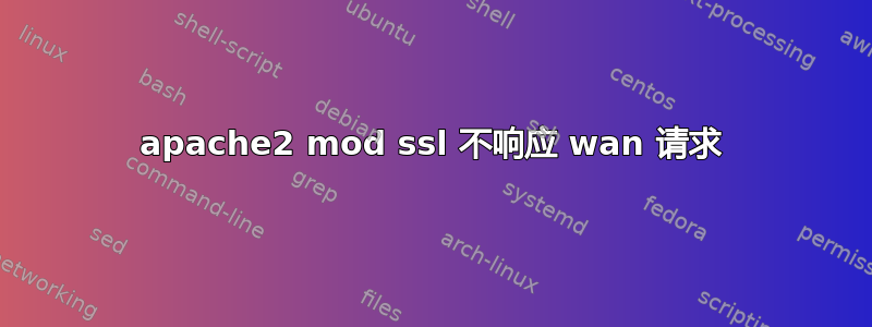 apache2 mod ssl 不响应 wan 请求