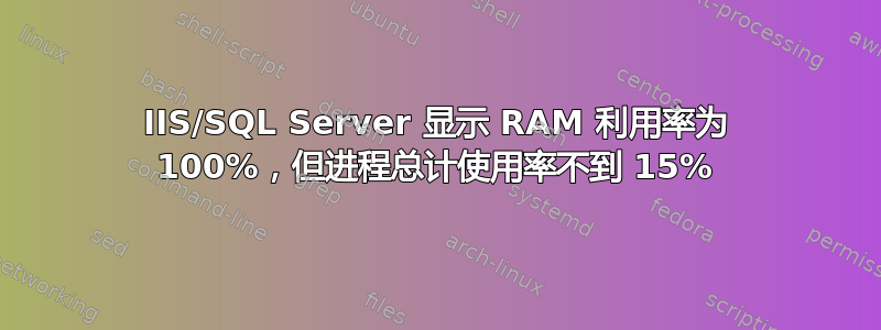 IIS/SQL Server 显示 RAM 利用率为 100%，但进程总计使用率不到 15%