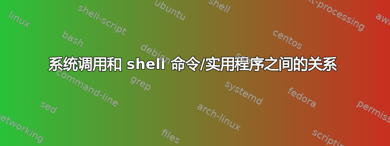 系统调用和 shell 命令/实用程序之间的关系