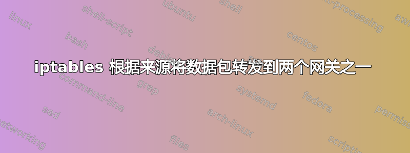 iptables 根据来源将数据包转发到两个网关之一