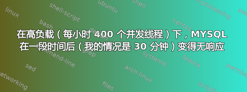 在高负载（每小时 400 个并发线程）下，MYSQL 在一段时间后（我的情况是 30 分钟）变得无响应