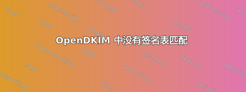 OpenDKIM 中没有签名表匹配