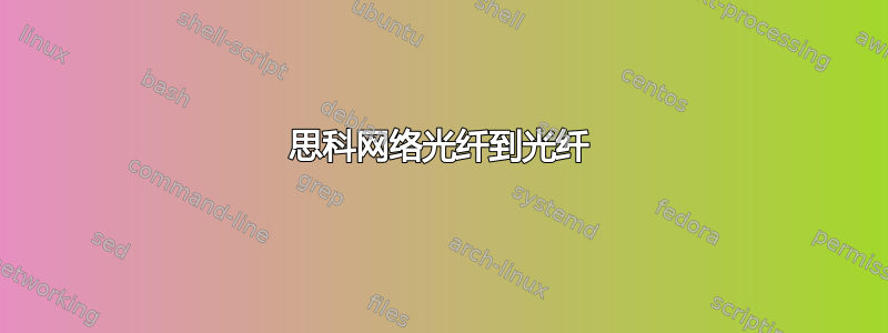 思科网络光纤到光纤