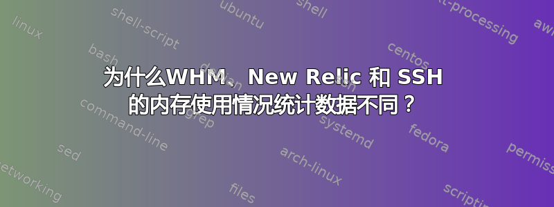 为什么WHM、New Relic 和 SSH 的内存使用情况统计数据不同？