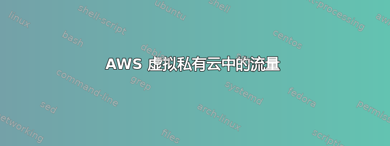 AWS 虚拟私有云中的流量