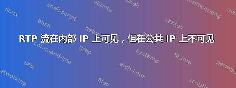 RTP 流在内部 IP 上可见，但在公共 IP 上不可见