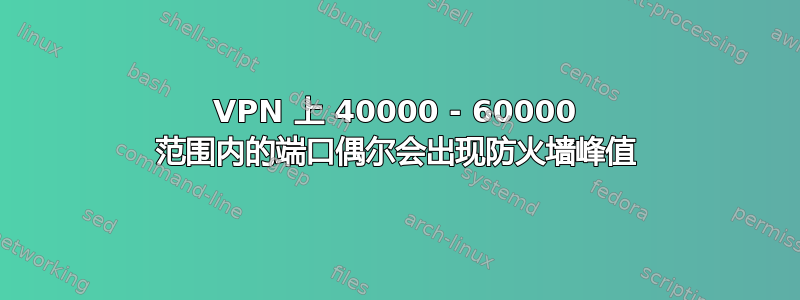 VPN 上 40000 - 60000 范围内的端口偶尔会出现防火墙峰值