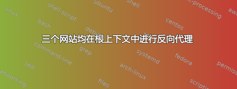 三个网站均在根上下文中进行反向代理