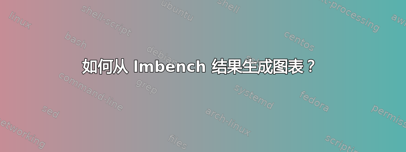 如何从 lmbench 结果生成图表？