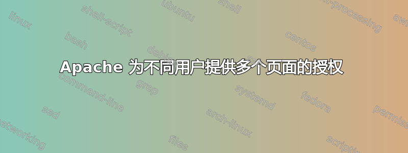 Apache 为不同用户提供多个页面的授权