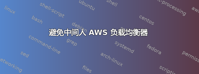 避免中间人 AWS 负载均衡器