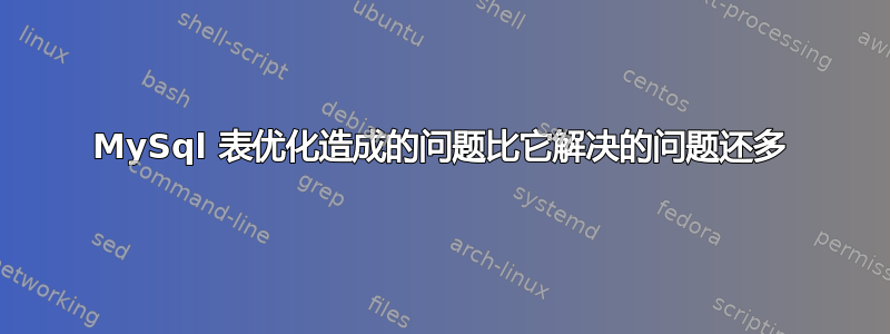 MySql 表优化造成的问题比它解决的问题还多