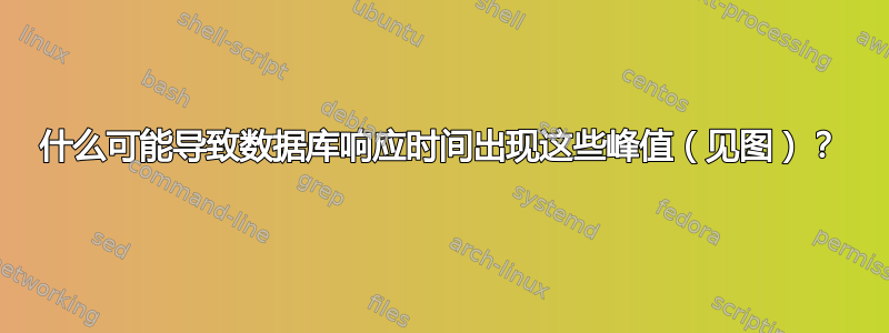 什么可能导致数据库响应时间出现这些峰值（见图）？