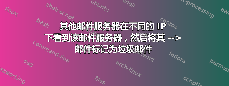 其他邮件服务器在不同的 IP 下看到该邮件服务器，然后将其 --> 邮件标记为垃圾邮件