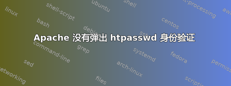 Apache 没有弹出 htpasswd 身份验证