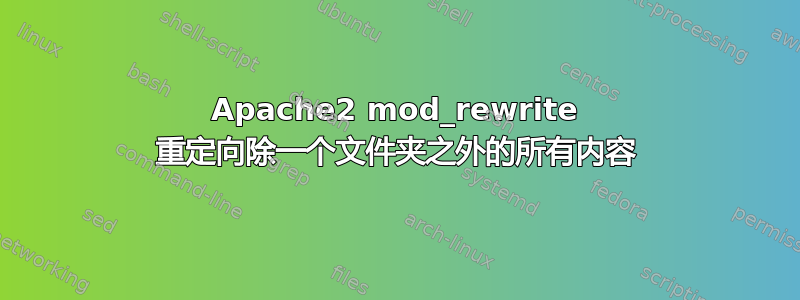 Apache2 mod_rewrite 重定向除一个文件夹之外的所有内容