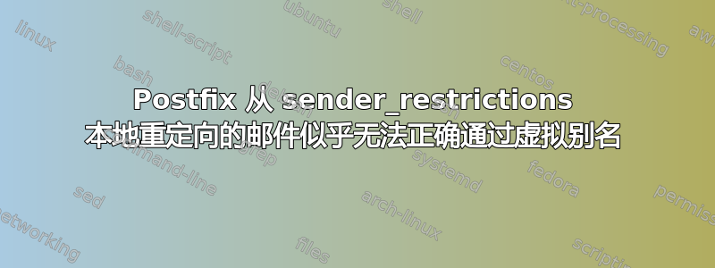 Postfix 从 sender_restrictions 本地重定向的邮件似乎无法正确通过虚拟别名