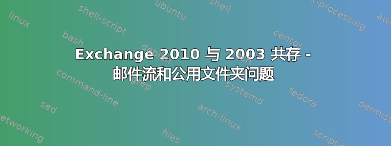 Exchange 2010 与 2003 共存 - 邮件流和公用文件夹问题