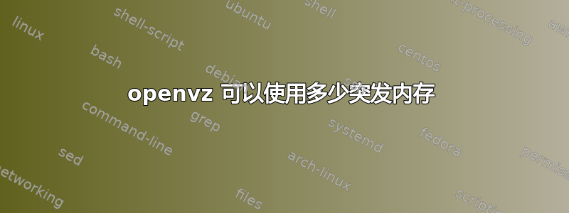 openvz 可以使用多少突发内存